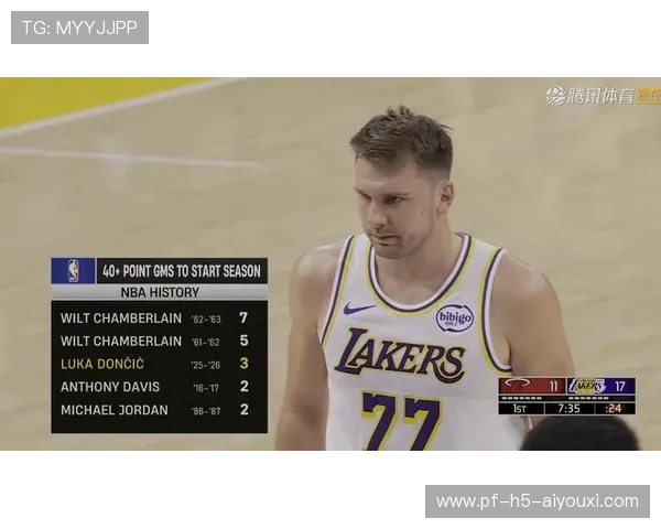 东契奇291110，湖人3连胜升第三！一战评出4大功臣数据不会说谎，东契奇交易到湖人